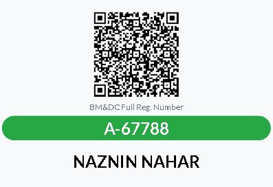 Trust Dr. Naznin Nahar
